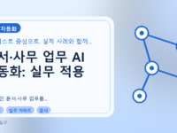 문서·사무 업무 AI 자동화: 실무 적용 체크리스트와 성공 사례를 설명하는 대표이미지