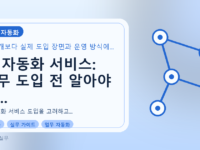 AI 자동화 서비스: 실무 도입 전 알아야 할 장단점과 실제 적용 예시를 설명하는 대표이미지