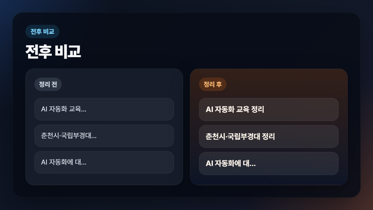 AI 자동화 교육 비교형 이모션 이미지