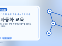 AI 자동화 교육를 설명하는 대표 이미지