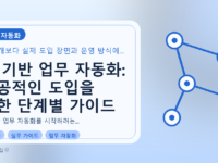 AI 기반 업무 자동화: 성공적인 도입을 위한 단계별 가이드를 설명하는 대표이미지