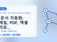 AI 문서 자동화: 이메일, PDF, 엑셀 정리로 업무 효율 높이기를 설명하는 대표이미지