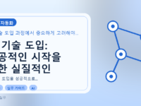 AI 기술 도입: 성공적인 시작을 위한 실질적인 전략과 5단계 로드맵를 설명하는 대표이미지