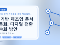 AI 기반 제조업 문서 자동화: 디지털 전환 가속화 방안를 설명하는 대표이미지