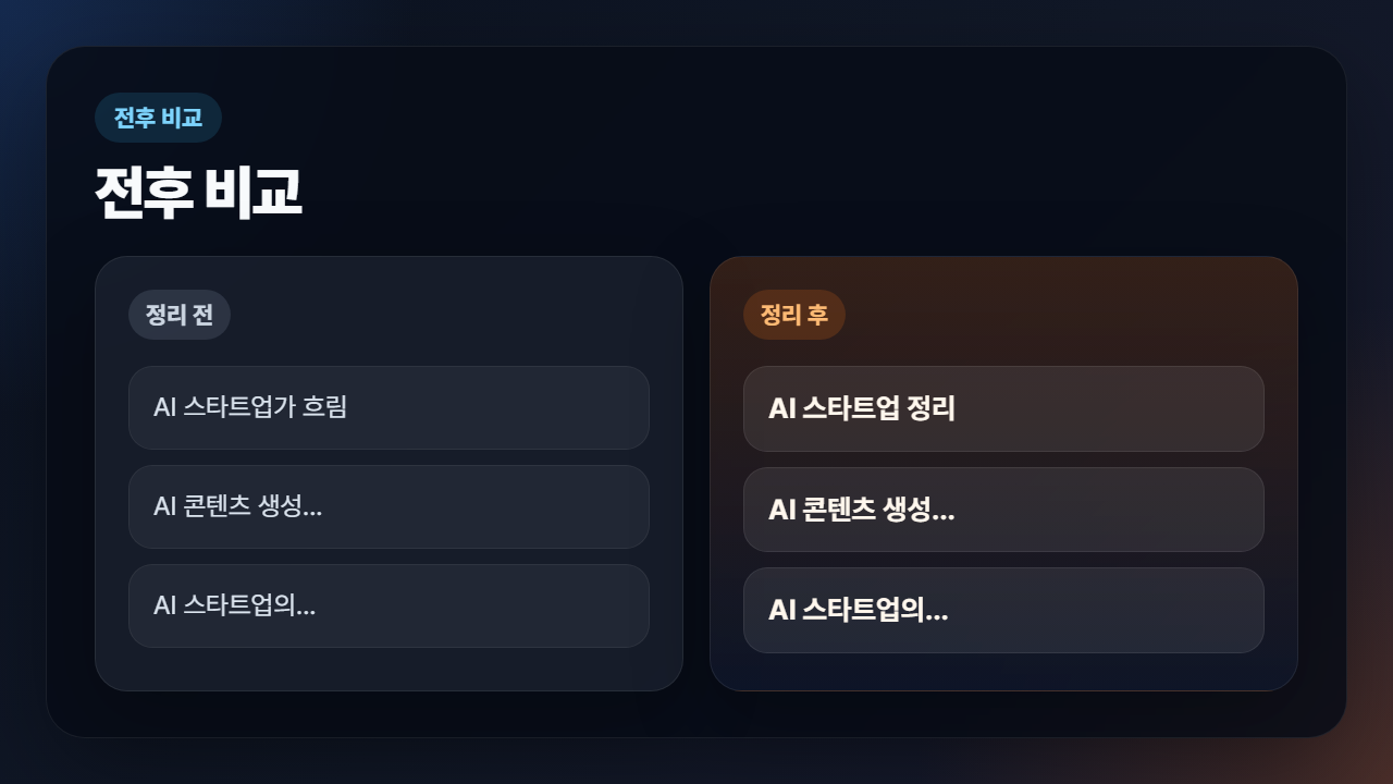 AI 스타트업 비교형 이모션 이미지