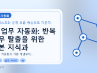 AI 업무 자동화: 반복 업무 탈출을 위한 기본 지식과 체크리스트를 설명하는 대표이미지
