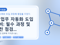 AI 업무 자동화 도입 준비: 필수 과정 및 사전 점검 항목 완벽 가이드를 설명하는 대표이미지