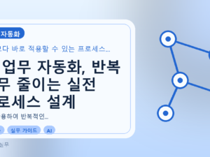 AI 업무 자동화, 반복 업무 줄이는 실전 프로세스 설계 가이드를 설명하는 대표이미지