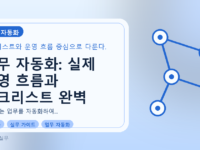 업무 자동화: 실제 운영 흐름과 체크리스트 완벽 가이드를 설명하는 대표이미지
