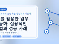 AX를 활용한 업무 자동화: 실용적인 방법과 성공 사례를 설명하는 대표이미지