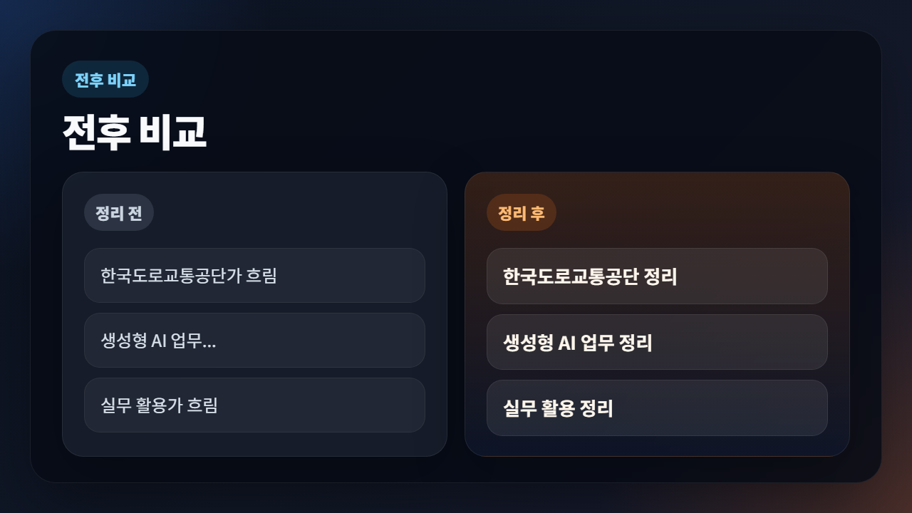 한국도로교통공단 비교형 이모션 이미지