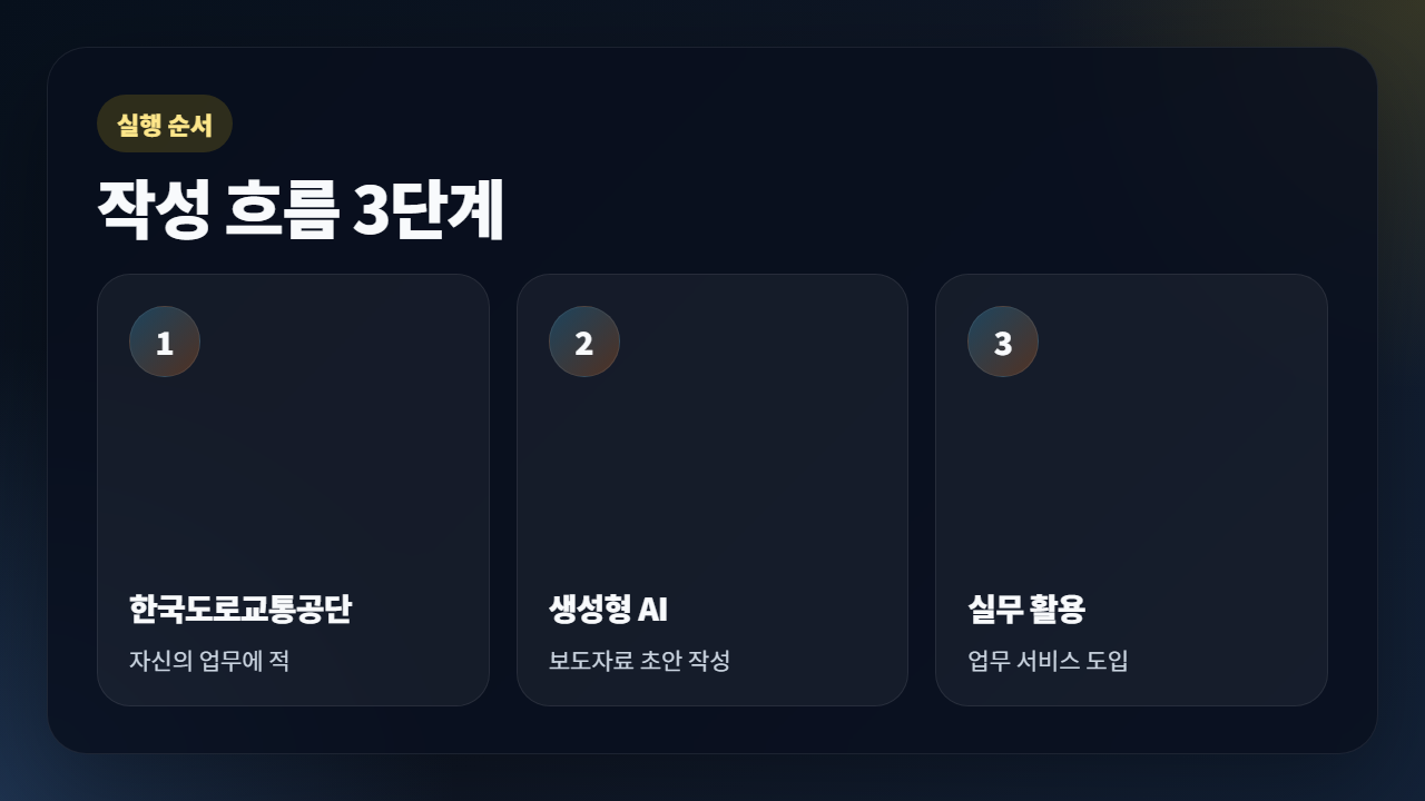 한국도로교통공단 구조형 이모션 이미지