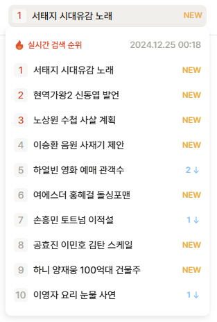 뤼튼 AI 뉴스 초안 자동완성 기능 신규 출시까지 ! 관련 이미지