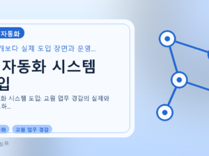AI 자동화 시스템 도입를 설명하는 대표 이미지