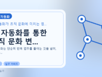 AI 자동화를 통한 조직 문화 변...를 설명하는 대표 이미지