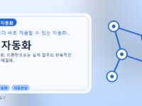 AI 자동화를 설명하는 대표 이미지