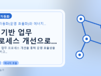 AI 기반 업무 프로세스 개선으로...를 설명하는 대표 이미지