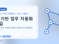 AI 기반 업무 자동화 도입를 설명하는 대표 이미지