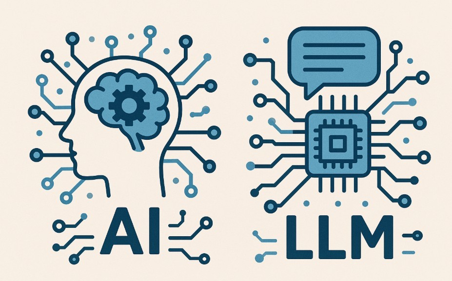 AI 에이전트(AI Agent) 정리 관련 이미지