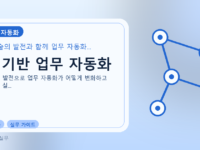 AI 기반 업무 자동화를 설명하는 대표 이미지