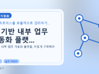AI 기반 내부 업무 자동화 플랫...를 설명하는 대표 이미지