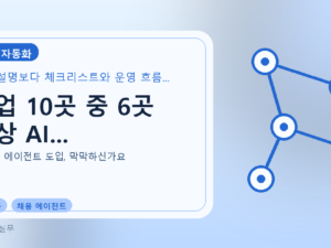 기업 10곳 중 6곳 이상 AI...를 설명하는 대표 이미지