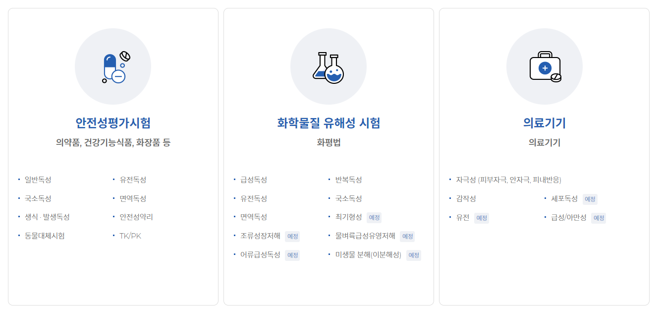 [22년 11월 1주차] 디티앤씨알오 공모주 청약 ; 비임상 및 임상시험 대체 용역 ; 키움증권 관련 이미지