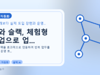 AI와 슬랙, 체험형 팝업으로 업...를 설명하는 대표 이미지