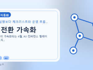 AI 전환 가속화를 설명하는 대표 이미지