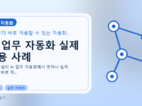 AI 업무 자동화 실제 적용 사례를 설명하는 대표 이미지