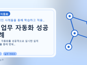AI 업무 자동화 성공 사례를 설명하는 대표 이미지