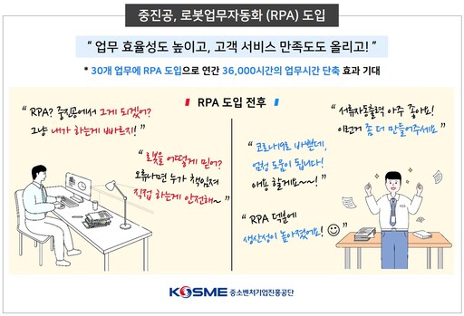 AI로 업무 효율 높이는 실용 전략: 반복 업무 완벽 자동화 관련 이미지