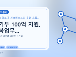 중기부 100억 지원, 반복업무...를 설명하는 대표 이미지