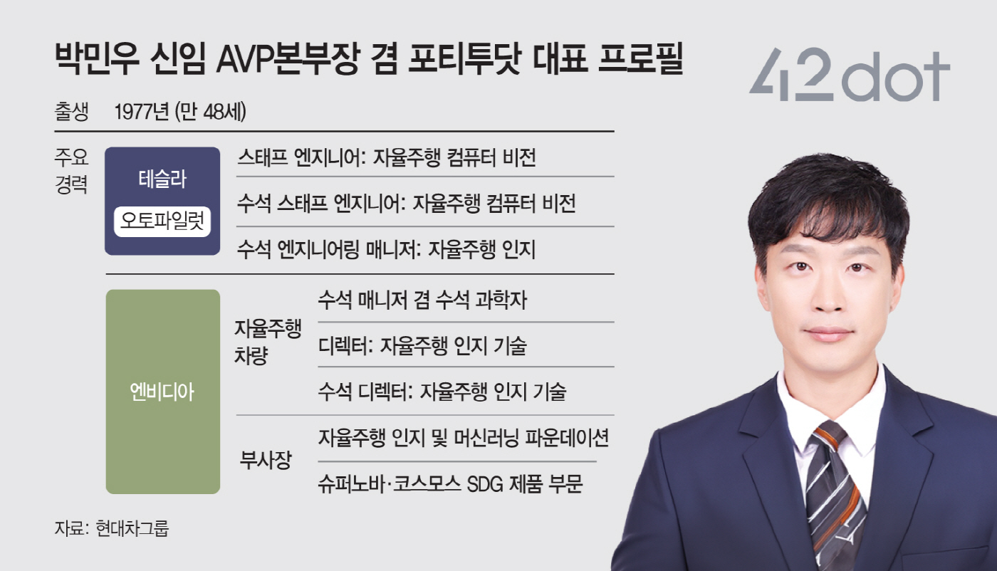 원자력추진 잠수함 투트랙 전략 관련 이미지