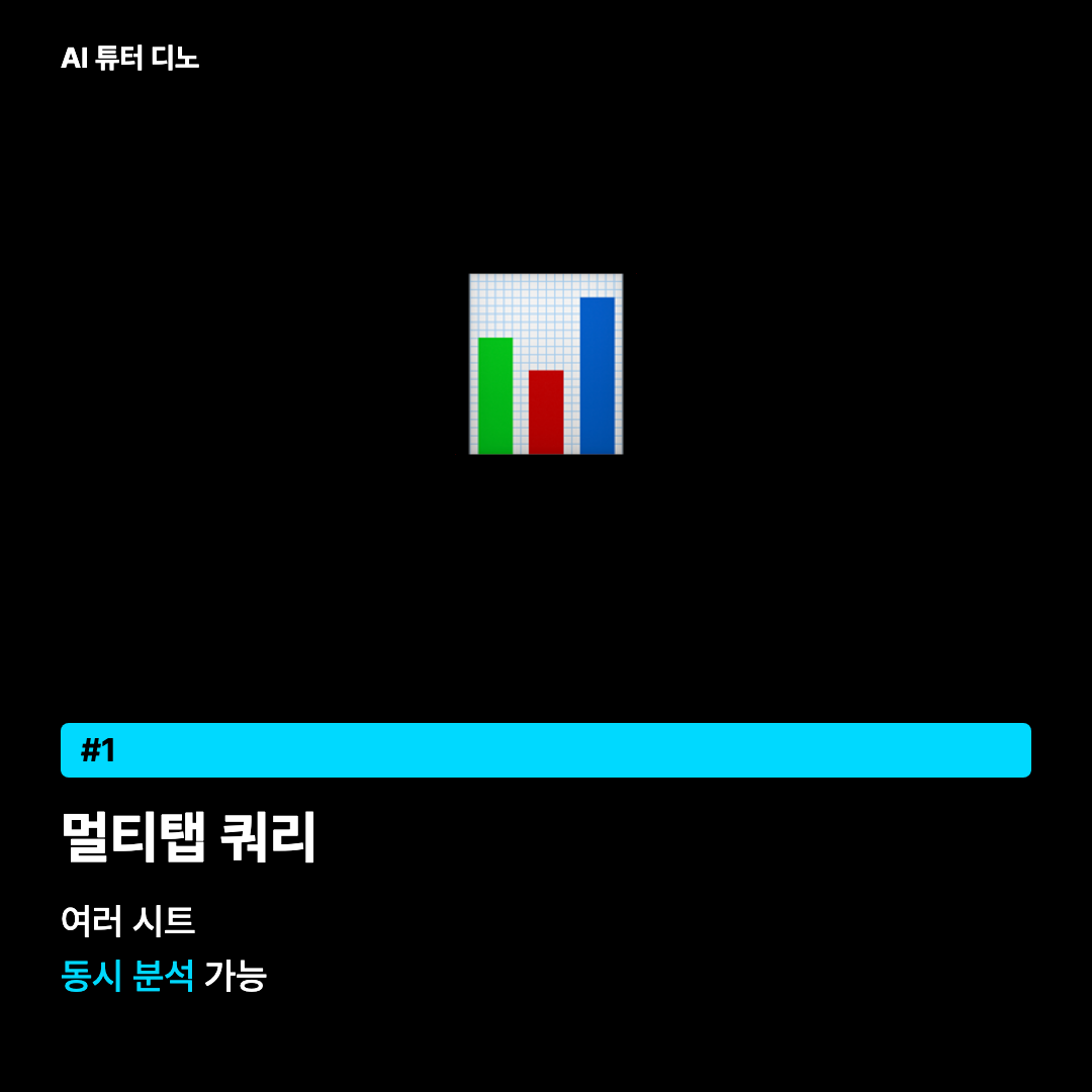 Claude in Excel Pro 출시 - AI 엑셀 자동화 이제 월 2만원대로 관련 이미지