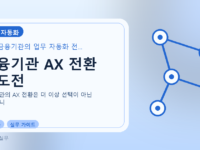 금융기관 AX 전환 속도전를 설명하는 대표 이미지