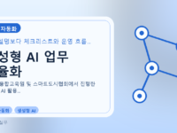 생성형 AI 업무 효율화를 설명하는 대표 이미지