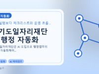 경기도일자리재단 AI 행정 자동화를 설명하는 대표 이미지