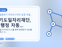 경기도일자리재단, AI 행정 자동...를 설명하는 대표 이미지