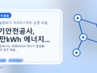 전기안전공사, 48만kWh 에너지...를 설명하는 대표 이미지