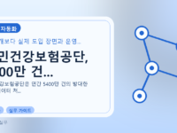 국민건강보험공단, 5400만 건...를 설명하는 대표 이미지