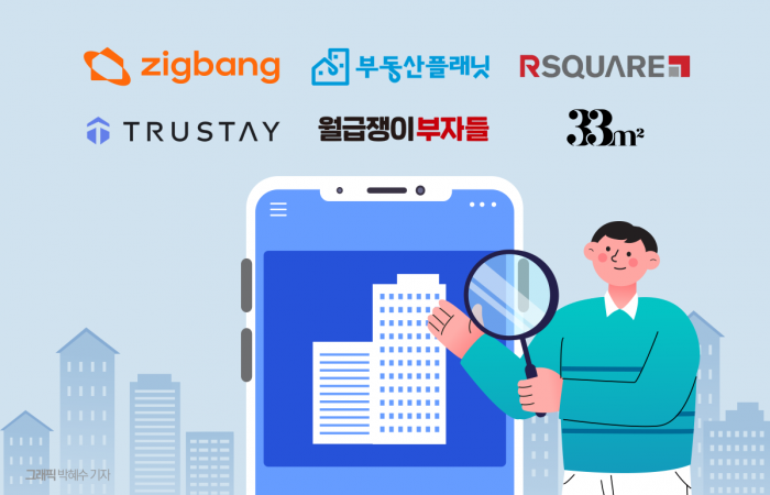 오픈도어 테크놀로지스 주가 전망 및 급등 이유 미국 부동산 프롭테크 기업 분석 관련 이미지