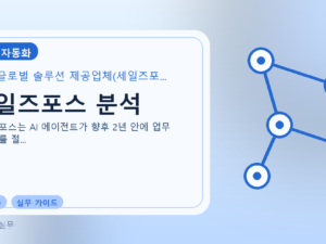 세일즈포스 분석를 설명하는 대표 이미지