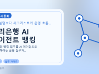 우리은행 AI 에이전트 뱅킹를 설명하는 대표 이미지