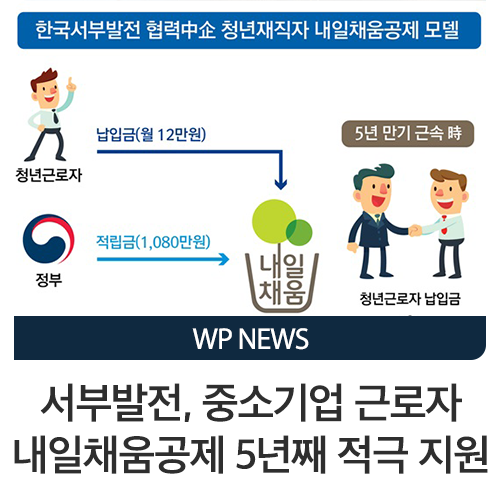 한국서부발전, 중소기업 근로자 120여명 내일채움공제 사업 5년째 적극 지원 관련 이미지