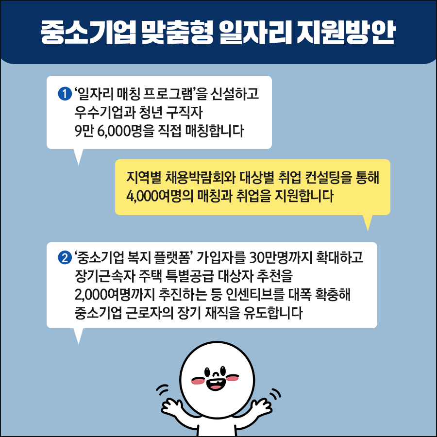 중소기업 맞춤형 일자리 지원방안 관련 이미지