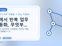 팀에서 반복 업무 자동화, 무엇부...를 설명하는 대표 이미지