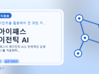 유아이패스 에이전틱 AI를 설명하는 대표 이미지