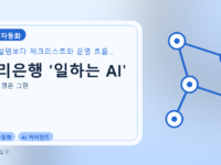 우리은행 '일하는 AI'를 설명하는 대표 이미지