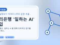 우리은행 '일하는 AI' 도입를 설명하는 대표 이미지